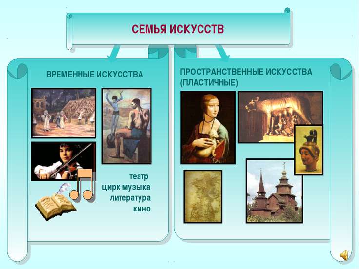 Как литература связана с кино Как литература связана с кино