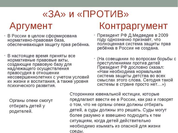 Ювенальная Юстиция В России Реферат Ювенальная Юстиция В России Реферат
