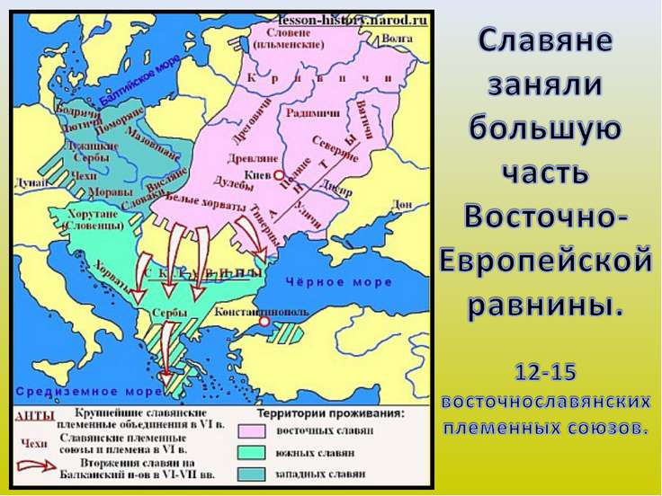 Презентация на тему "Восточные славяне. Происхождение и