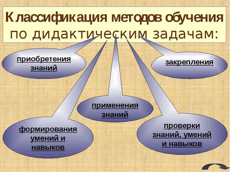 Неприятный запах от десен Мастер-классы по рукоделию от Ольги (handmade)