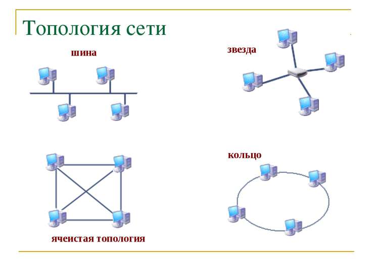 Схемы газовое отопление в частном доме своими руками Схемы газовое отопление в частном доме своими руками