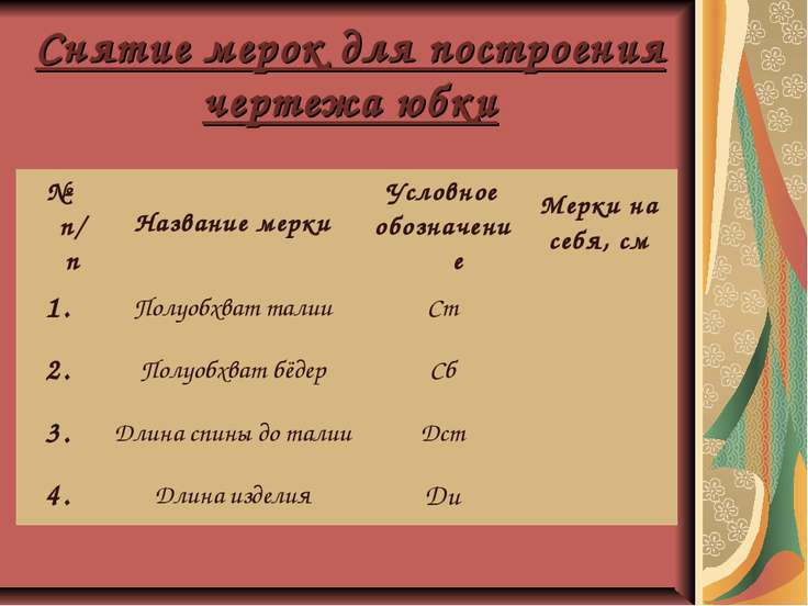 Снятие Мерок Для Построения Чертежа Юбки