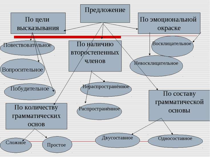 Порно гей маленький член 74