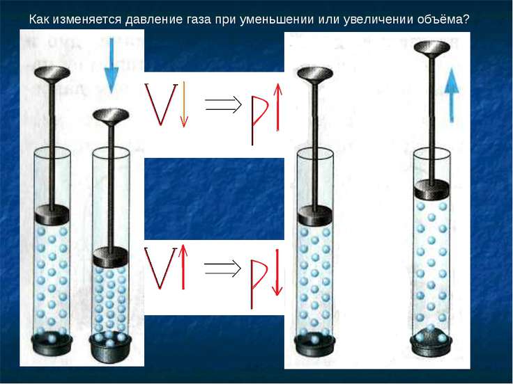 Как измениться давление газа при уменьшении в 4 раза его объема Как измениться давление газа при уменьшении в 4 раза его объема