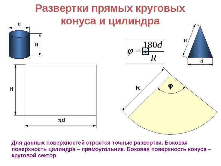 Как сделать елочку из бумаги поэтапно Остров доброй надежды Делаем блокнот своими руками Руки не для скуки