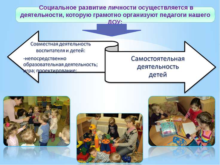 Деятельности в доу с чем она связана Деятельности в доу с чем она связана