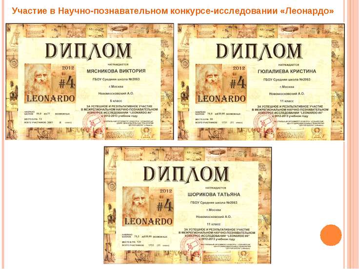 Проекты на конкурс леонардо Проекты на конкурс леонардо