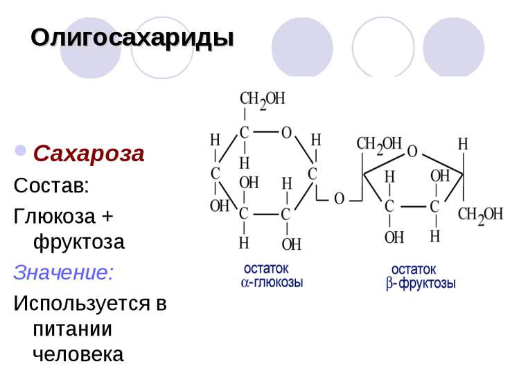 Презентация по Химии "Органические молекулы- углеводы" - скачать ...
