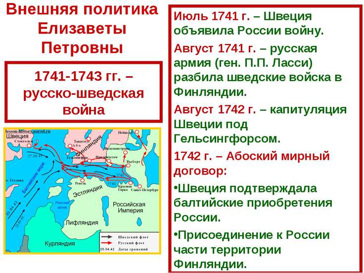 Презентация На Тему Русско Шведская Война 1741-1743