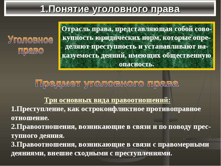 Понятие и структура уголовного права хотя