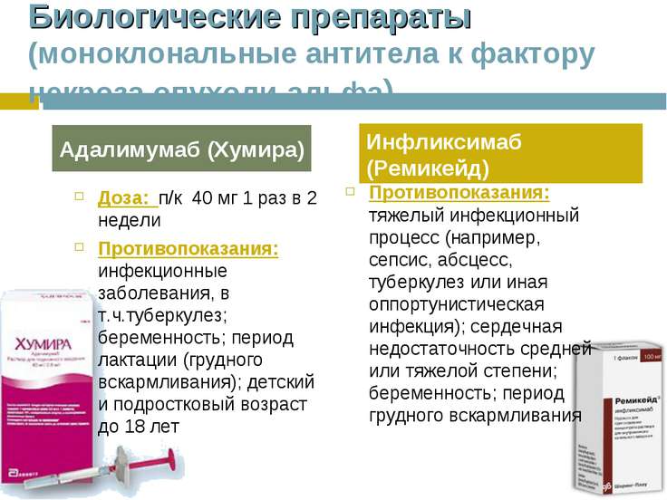 Антитела при артрите Антитела при артрите