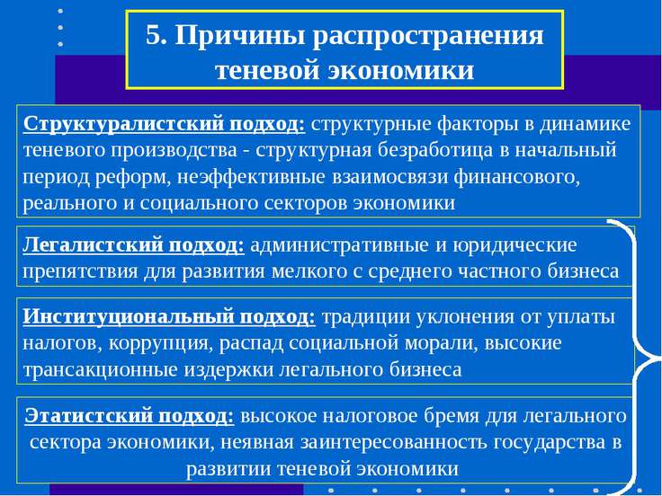 Алина значение имени, характер и судьба Что означает имя Алина Регистрация брака