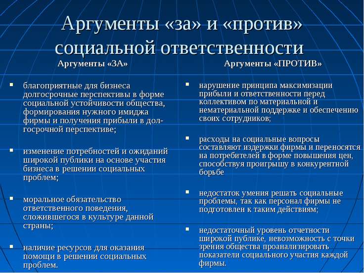Ответственное отношение к работе аргументы Ответственное отношение к работе аргументы