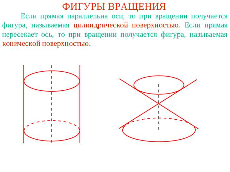 Как сделать фигуру при повороте Как сделать фигуру при повороте