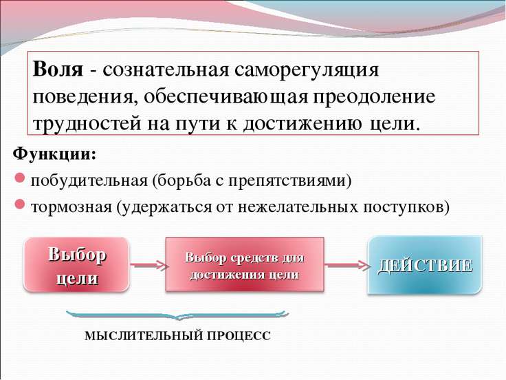 Реферат по теме воля и эмоции 3489