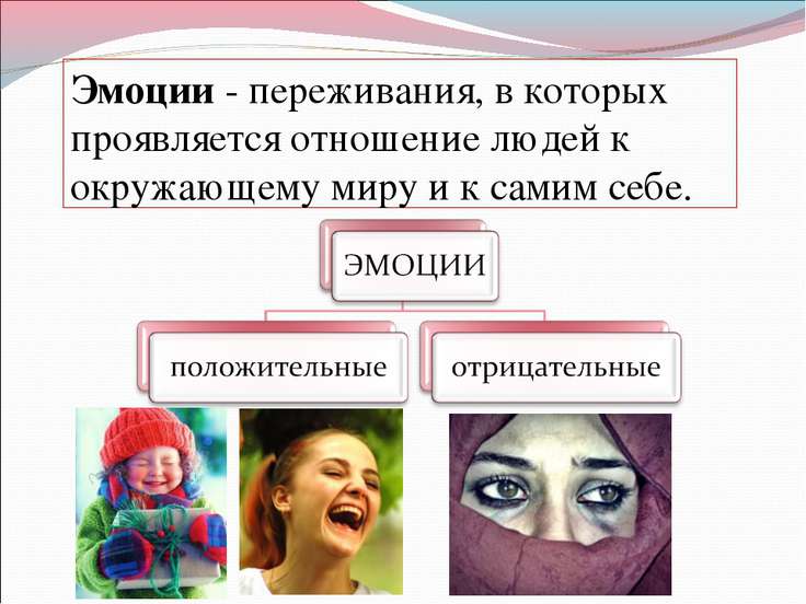 Воля и эмоции внимание реферат 8237