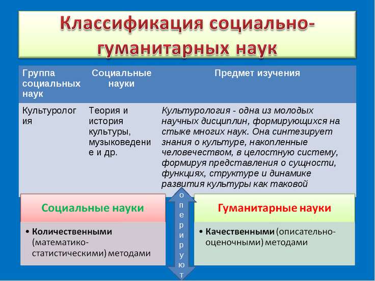 это термобелье чем отличаются предметы профиля соцгум от соцэконом чего была изготовлена