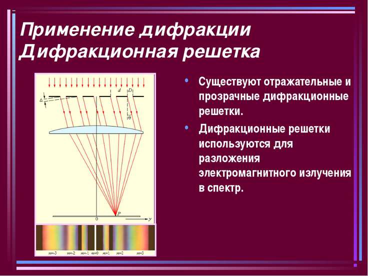 Как сделать дифракционные решетки Как сделать дифракционные решетки