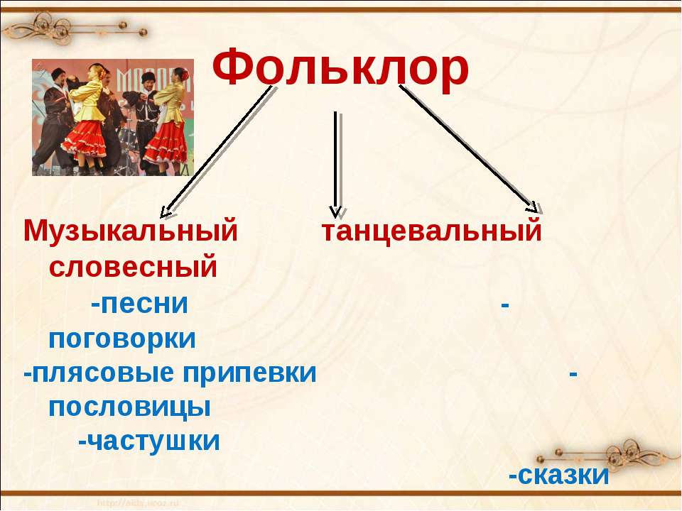 Гелиоколлектор своими рукам Гелиоколлектор своими рукам