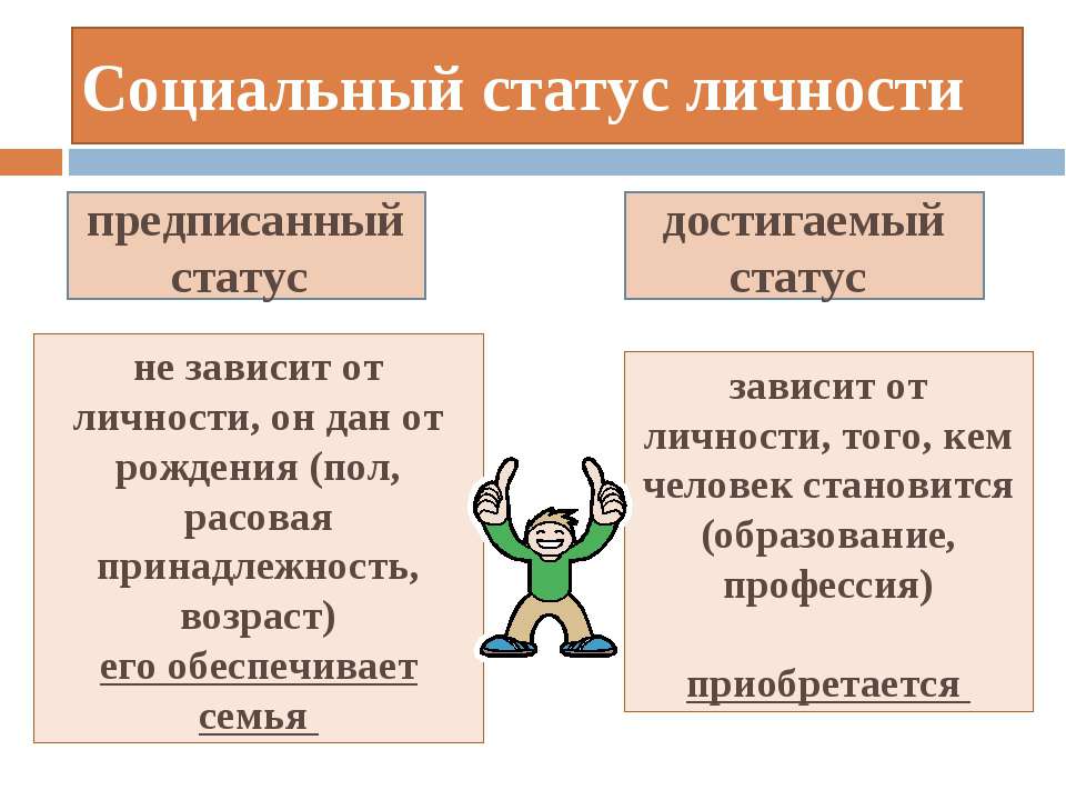 Что значит достигаемый статус Что значит достигаемый статус