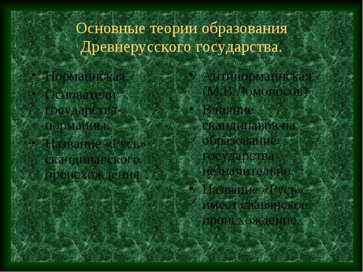 Презентация на тему "Славяне 10 класс" презентации по