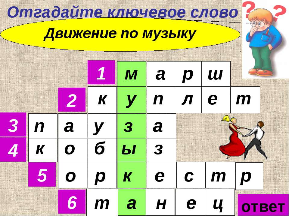 http://uslide.ru/images/15/21686/960/img6.jpg