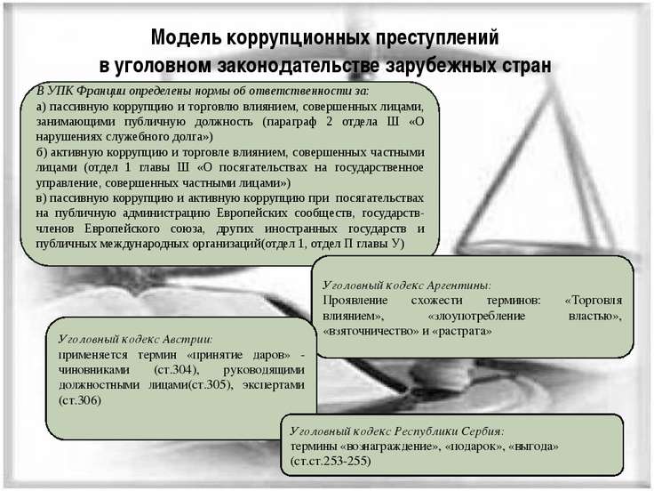 Что относится к коррупционным преступлениям мысль почему-то