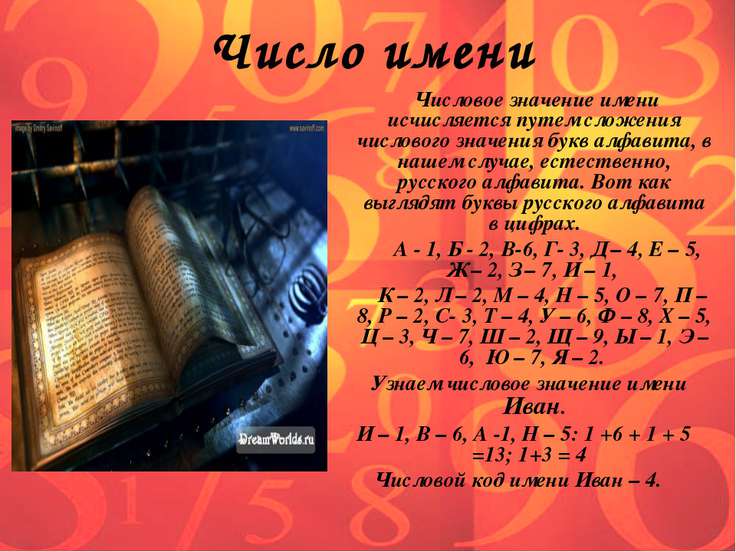 Как связано имя с числом Как связано имя с числом