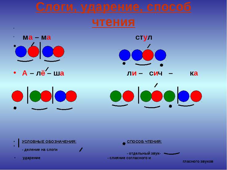 стул схема слова 1 класс