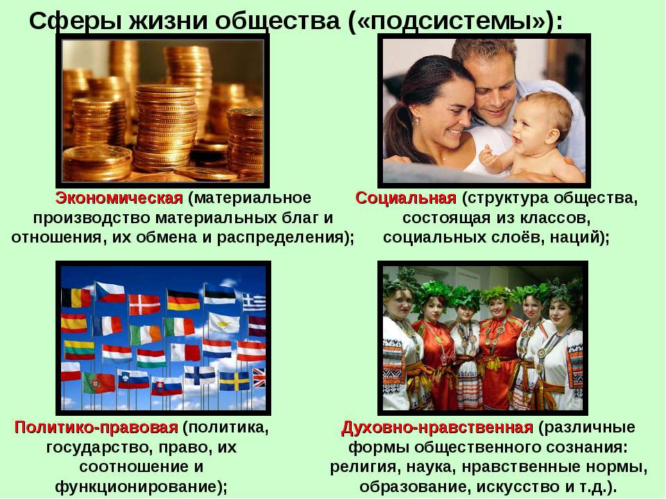 Пример из жизни общественных отношений Пример из жизни общественных отношений