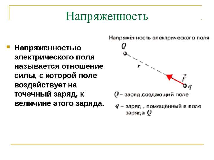 Напряженность в отношениях ответ Напряженность в отношениях ответ