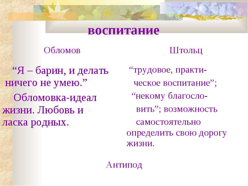 Обломов проблемы цитаты Обломов проблемы цитаты