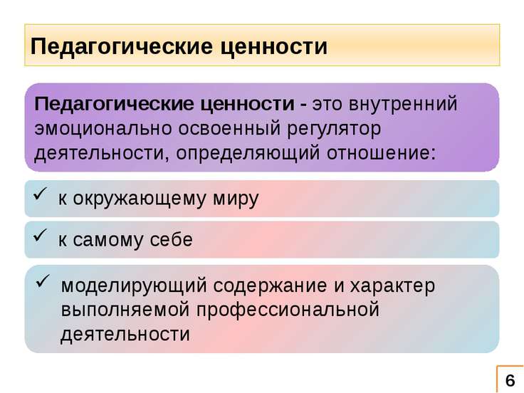 Педогогические отношение это Педогогические отношение это