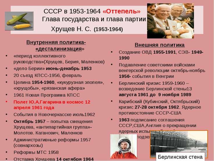 Отношение ссср и сша в 1953-1964 Отношение ссср и сша в 1953-1964
