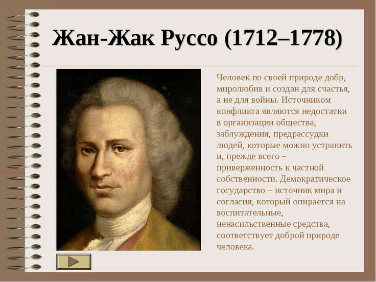 Презентация По Конфликтологии Презентация По Конфликтологии