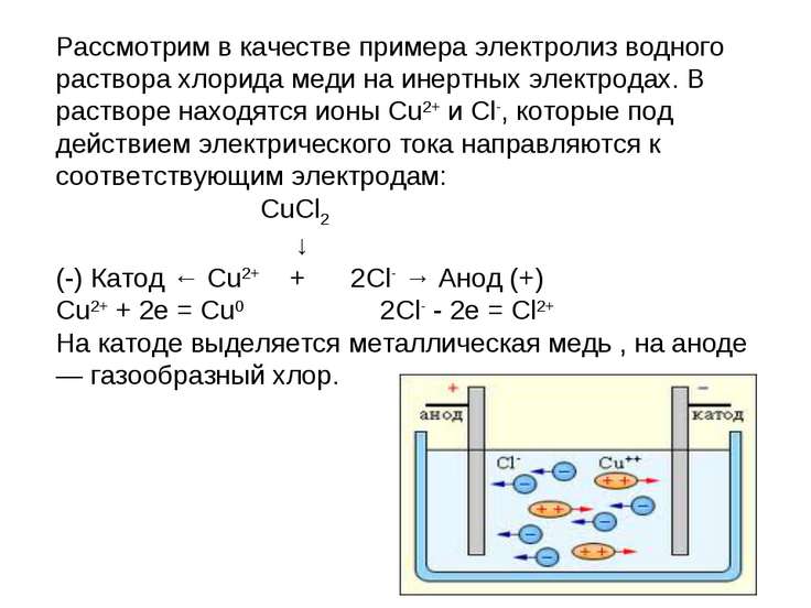 Презентация по Химии "Электролиз (на примере электролиза расплава ...