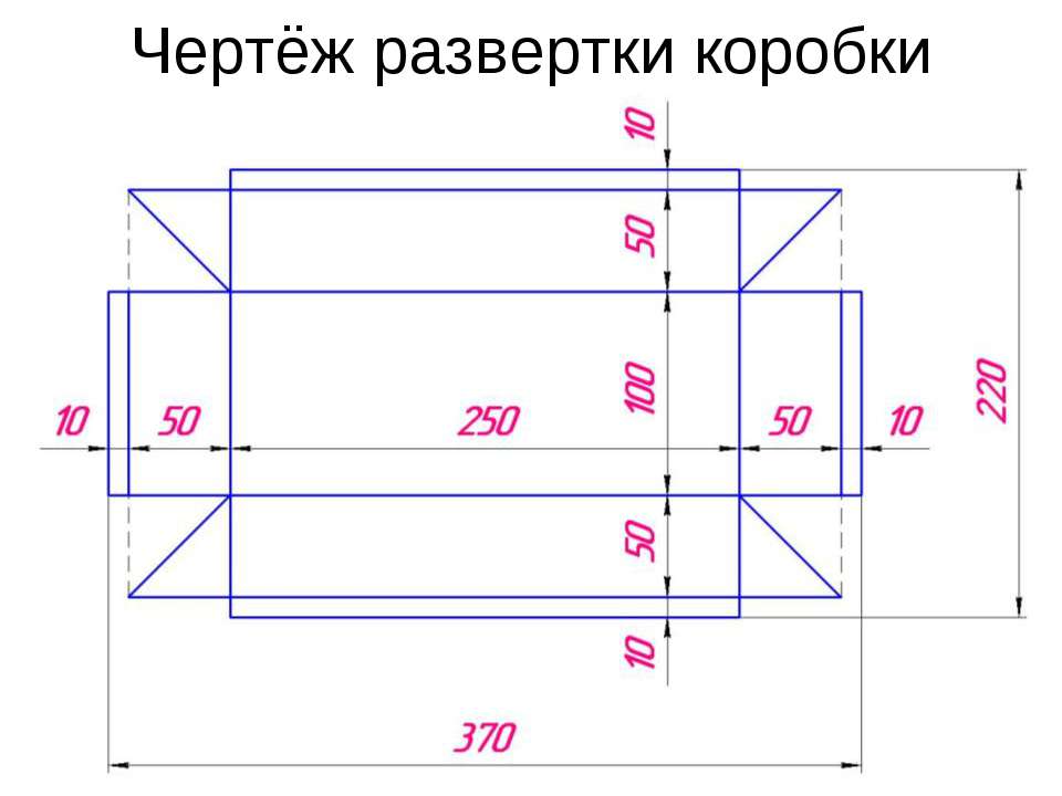 Как сделать эскиз коробки
