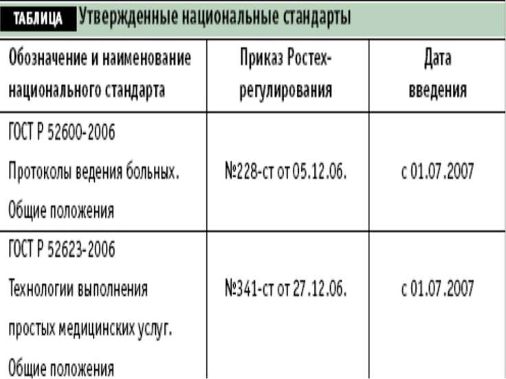 Должностная Инструкция Старшей Медсестры Психоневрологического Диспансера