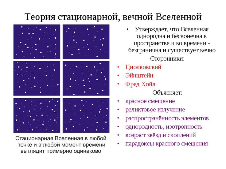 an introduction to the comparison of the big bang and steady state theory an introduction to the comparison of the big bang and steady state theory