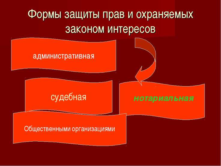 Порт защита прав и свобод человека судами общей юрисдикции знаем лишь