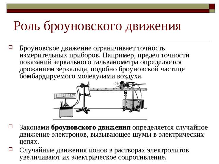 видео скачать броуновское движение