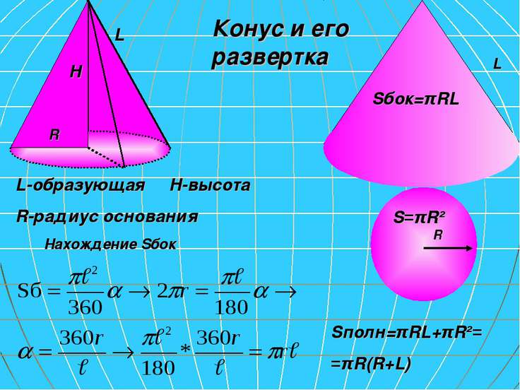 Конус Геометрия 11 Класс Презентация - omaticprogrammy