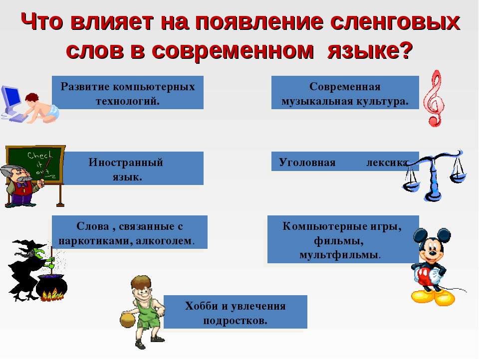 Слова связанные с традицией Слова связанные с традицией