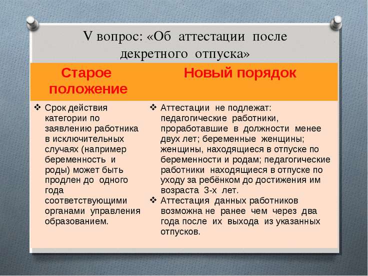 счастью, После какого времени работник имеет право на отпуск сущности