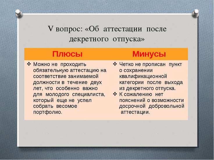 Декретный отпуск аспирантура сложной общественной