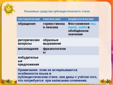 сочинение 7 классна на тему люби и охраняй природу сочинение 7 классна на тему люби и охраняй природу