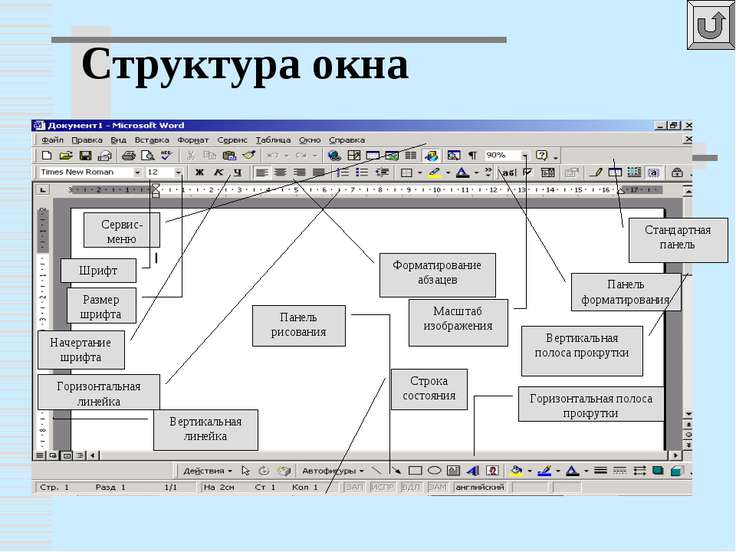 Как сделать в ворде структуру предприятия
