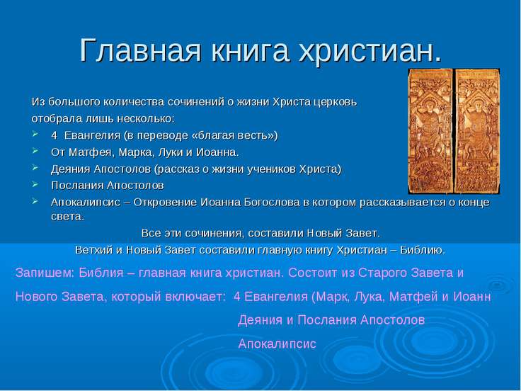 Изображение