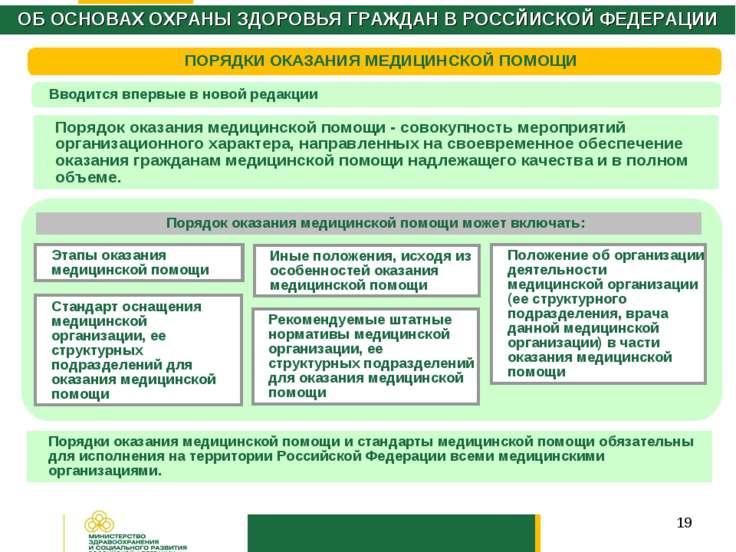 Какая Изучение порядка оказания правовой помощи гражданам и организациям должен