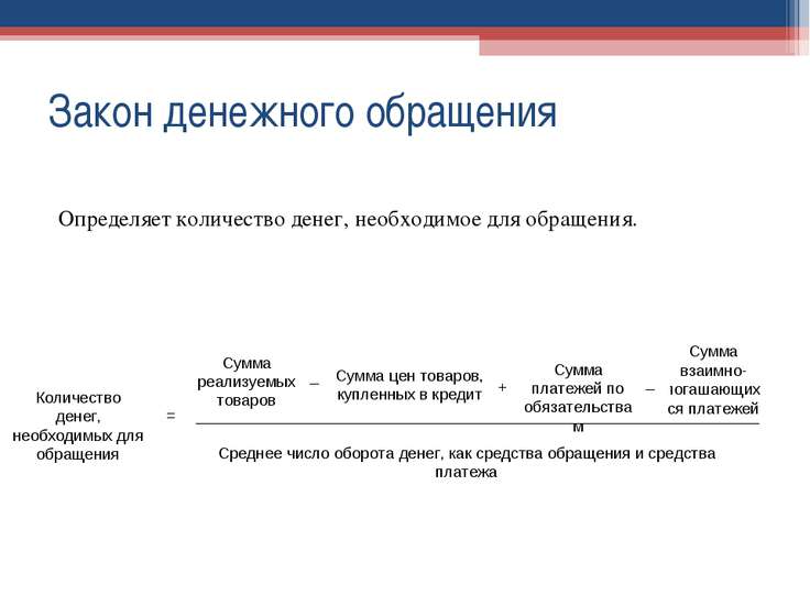 Закон количества денег в обращении закон стоимости и цена ритуалы на деньги зеленая свеча